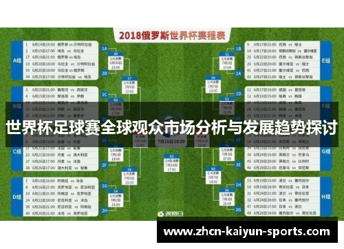 世界杯足球赛全球观众市场分析与发展趋势探讨