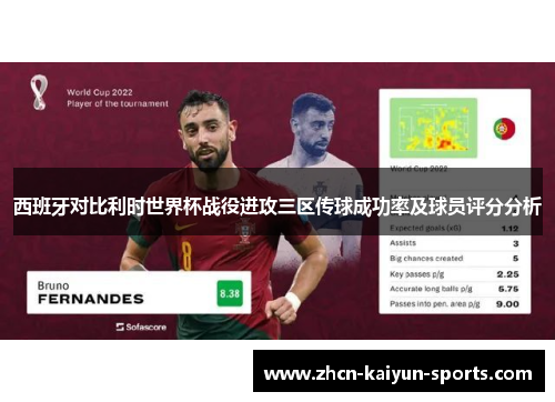 西班牙对比利时世界杯战役进攻三区传球成功率及球员评分分析