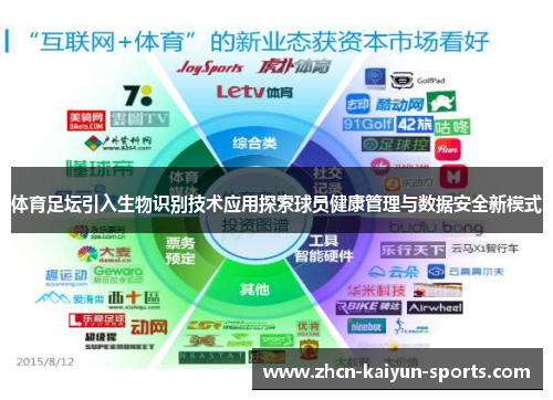 体育足坛引入生物识别技术应用探索球员健康管理与数据安全新模式