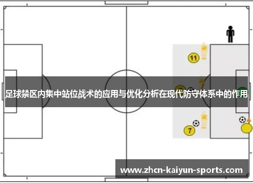足球禁区内集中站位战术的应用与优化分析在现代防守体系中的作用