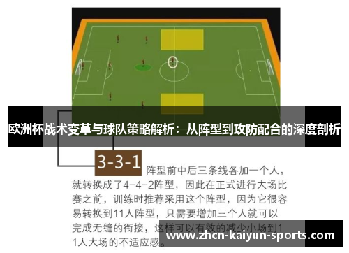 欧洲杯战术变革与球队策略解析：从阵型到攻防配合的深度剖析
