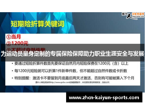 为运动员量身定制的专属保险保障助力职业生涯安全与发展