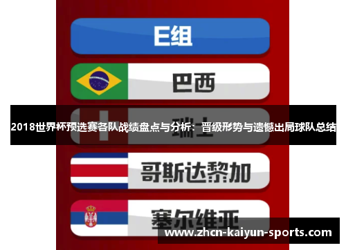 2018世界杯预选赛各队战绩盘点与分析：晋级形势与遗憾出局球队总结