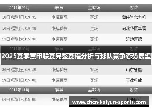 2025赛季意甲联赛完整赛程分析与球队竞争态势展望