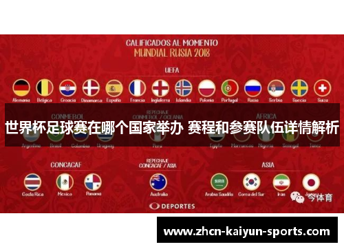 世界杯足球赛在哪个国家举办 赛程和参赛队伍详情解析