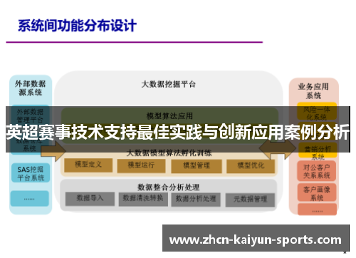 英超赛事技术支持最佳实践与创新应用案例分析