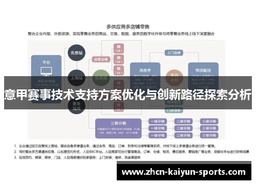 意甲赛事技术支持方案优化与创新路径探索分析