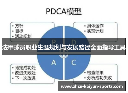 法甲球员职业生涯规划与发展路径全面指导工具
