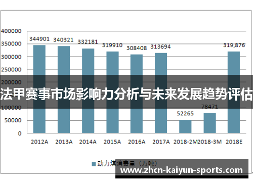 法甲赛事市场影响力分析与未来发展趋势评估