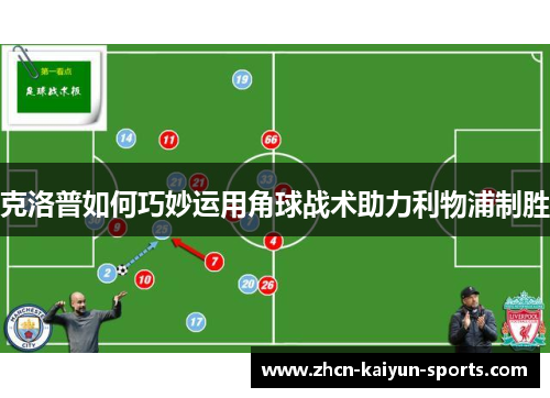 克洛普如何巧妙运用角球战术助力利物浦制胜