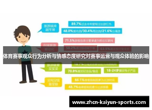 体育赛事观众行为分析与情感态度研究对赛事运营与观众体验的影响