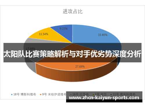 太阳队比赛策略解析与对手优劣势深度分析