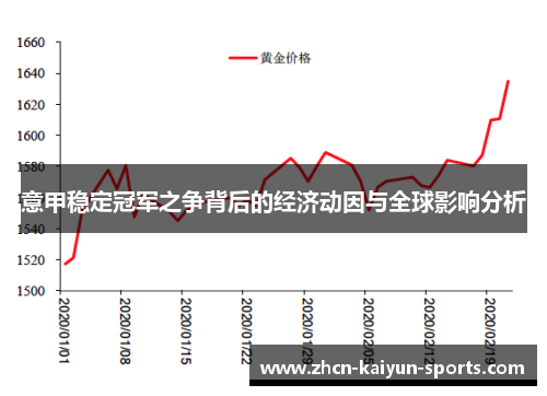 意甲稳定冠军之争背后的经济动因与全球影响分析