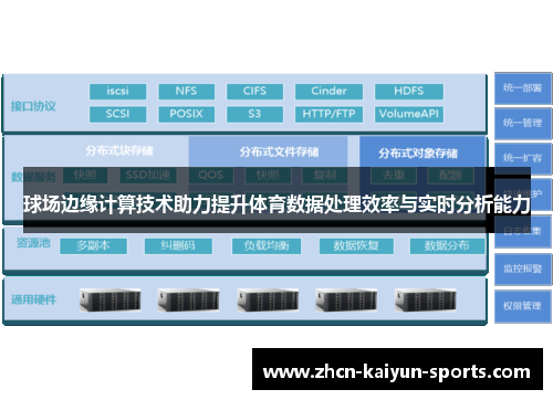 球场边缘计算技术助力提升体育数据处理效率与实时分析能力
