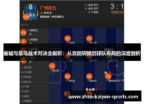 曼城与皇马战术对决全解析：从攻防转换到球队布局的深度剖析