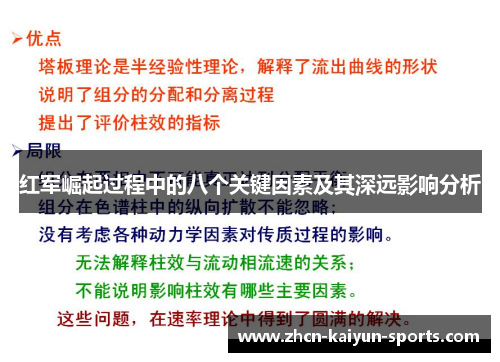 红军崛起过程中的八个关键因素及其深远影响分析