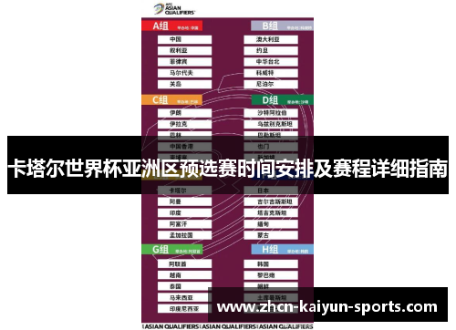 卡塔尔世界杯亚洲区预选赛时间安排及赛程详细指南