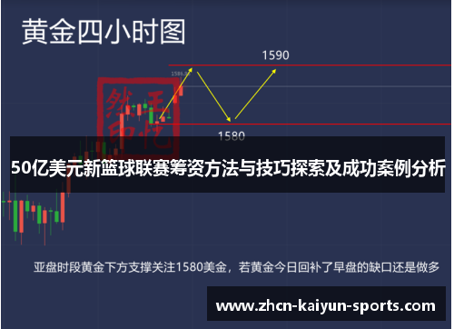50亿美元新篮球联赛筹资方法与技巧探索及成功案例分析
