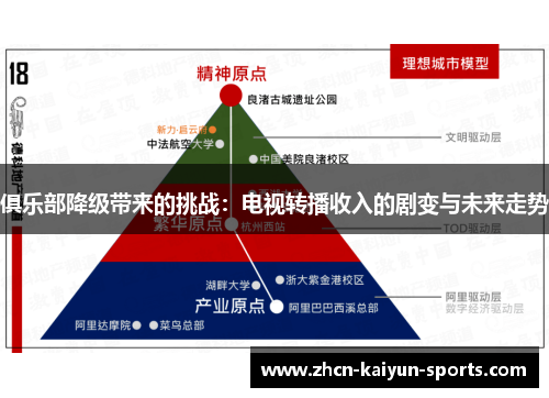 俱乐部降级带来的挑战：电视转播收入的剧变与未来走势