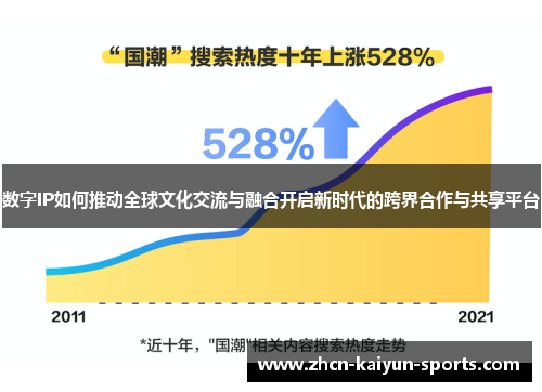 数字IP如何推动全球文化交流与融合开启新时代的跨界合作与共享平台