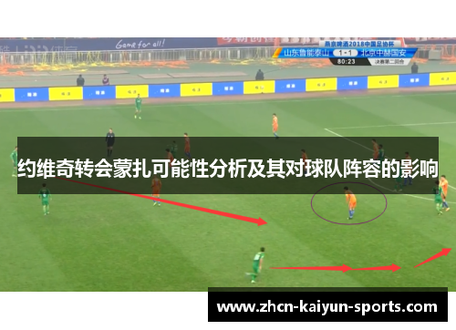 约维奇转会蒙扎可能性分析及其对球队阵容的影响