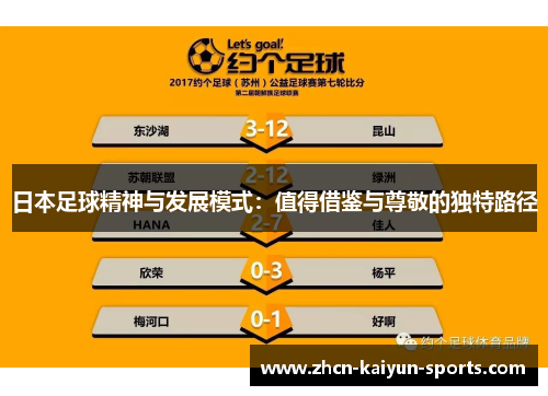 日本足球精神与发展模式：值得借鉴与尊敬的独特路径