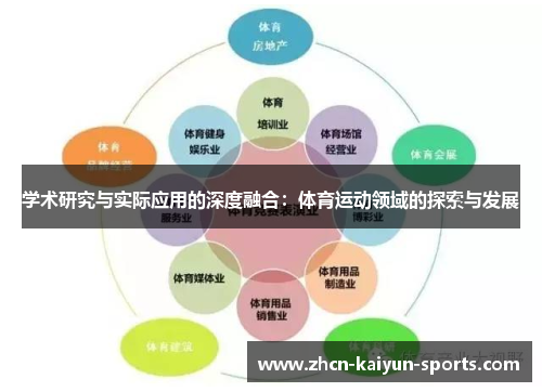 学术研究与实际应用的深度融合：体育运动领域的探索与发展