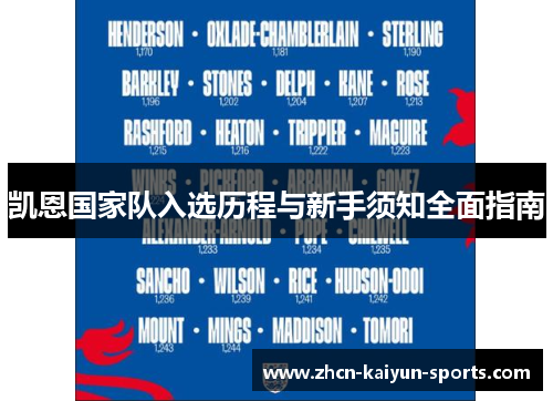 凯恩国家队入选历程与新手须知全面指南