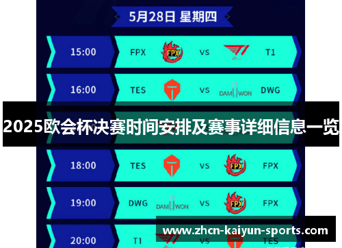 2025欧会杯决赛时间安排及赛事详细信息一览