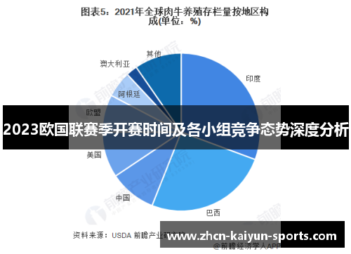 2023欧国联赛季开赛时间及各小组竞争态势深度分析