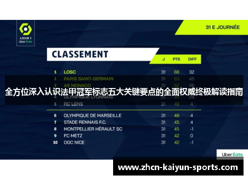 全方位深入认识法甲冠军标志五大关键要点的全面权威终极解读指南 全方位深入认识法甲冠军标志五大关键要点的全面权威终极解读指南