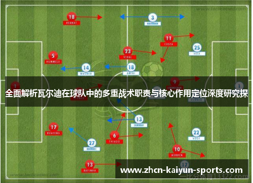 全面解析瓦尔迪在球队中的多重战术职责与核心作用定位深度研究探 全面解析瓦尔迪在球队中的多重战术职责与核心作用定位深度研究探