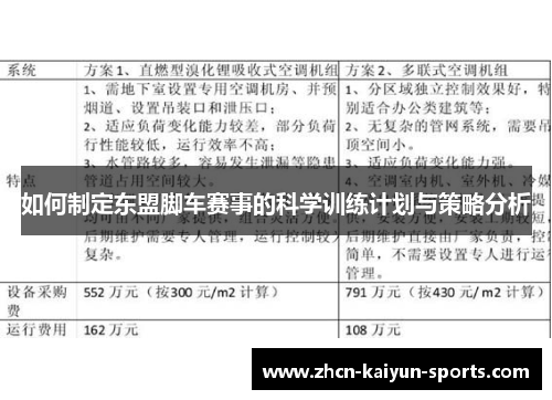 如何制定东盟脚车赛事的科学训练计划与策略分析