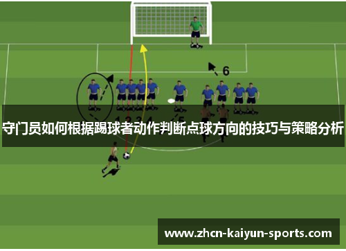 守门员如何根据踢球者动作判断点球方向的技巧与策略分析