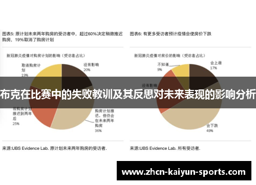 布克在比赛中的失败教训及其反思对未来表现的影响分析