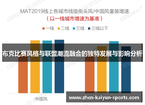 布克比赛风格与联盟潮流融合的独特发展与影响分析