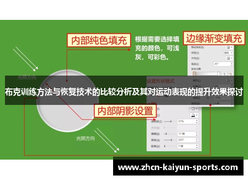 布克训练方法与恢复技术的比较分析及其对运动表现的提升效果探讨