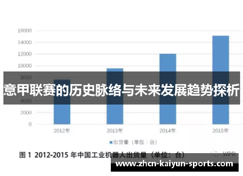 意甲联赛的历史脉络与未来发展趋势探析