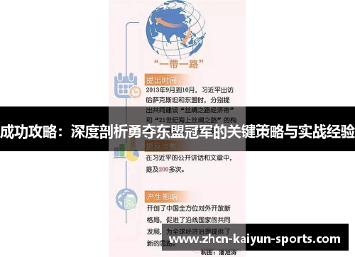 成功攻略：深度剖析勇夺东盟冠军的关键策略与实战经验