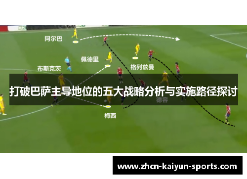 打破巴萨主导地位的五大战略分析与实施路径探讨