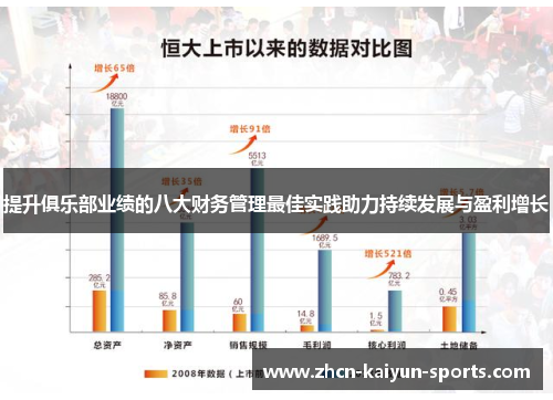 提升俱乐部业绩的八大财务管理最佳实践助力持续发展与盈利增长 提升俱乐部业绩的八大财务管理最佳实践助力持续发展与盈利增长